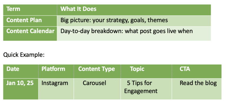 content planner example